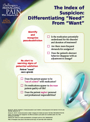 Panel 3: The Index of Suspicion: Differentiating �Need� From �Want�